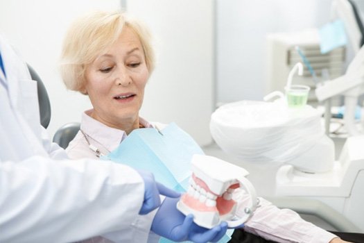 Dentist showing a patient a model of all-on-4 dentures